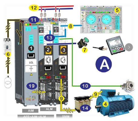Harga yang bagus INOMAX ACS880 VFD Variable Frequency Drive Untuk Dynamometer Gearbox Dan Powertrain Test Bench on line